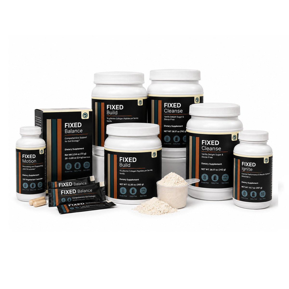 Full Day FIXED Supplement Protocol Set